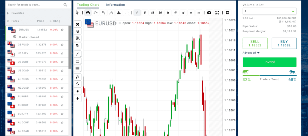 Grandefex Dashboard