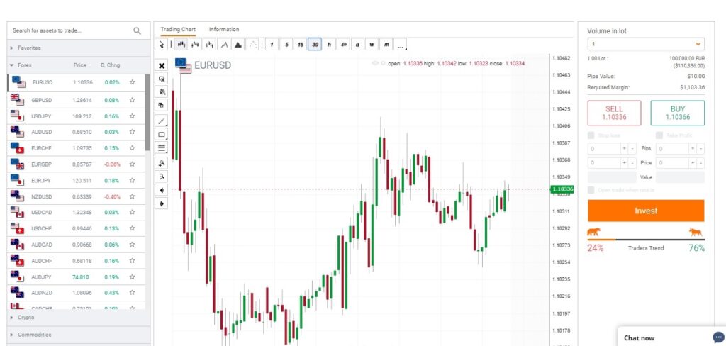 ProFX Trading Dashboard