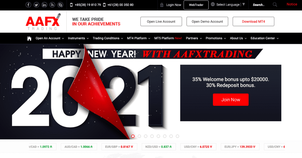 AAFX Trading Review