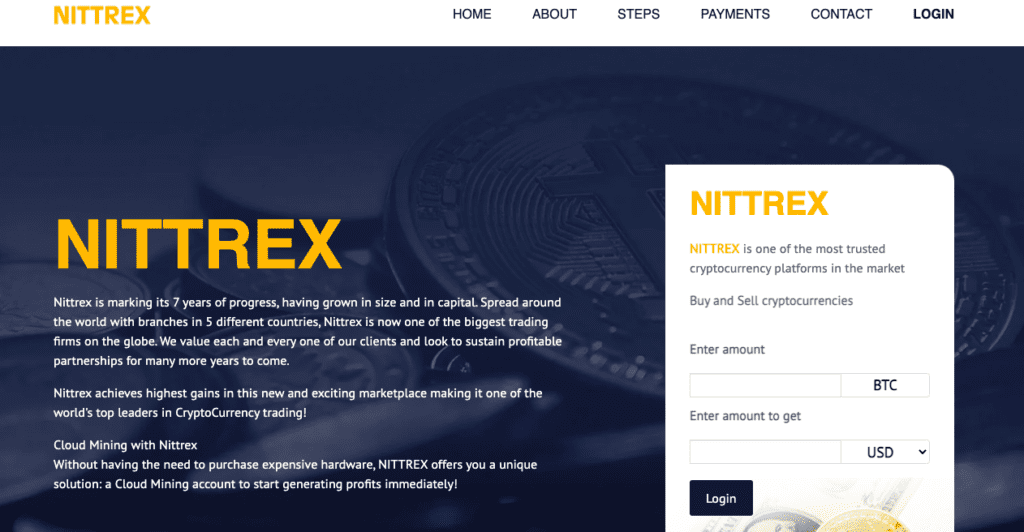 Nittrex Review