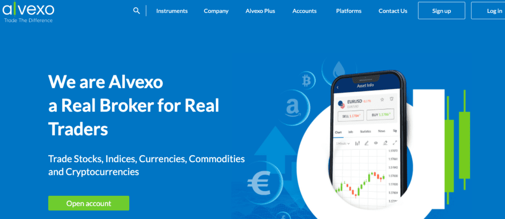 Alvexo Review