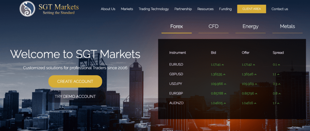 SGT Markets Review