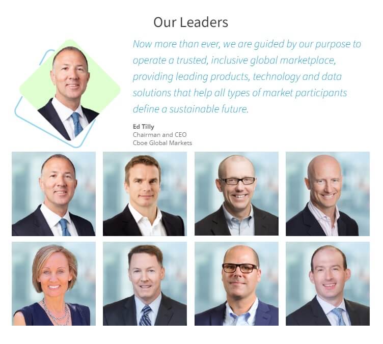 SpreadExFX.com - The Alleged Leaders of SpreadEX