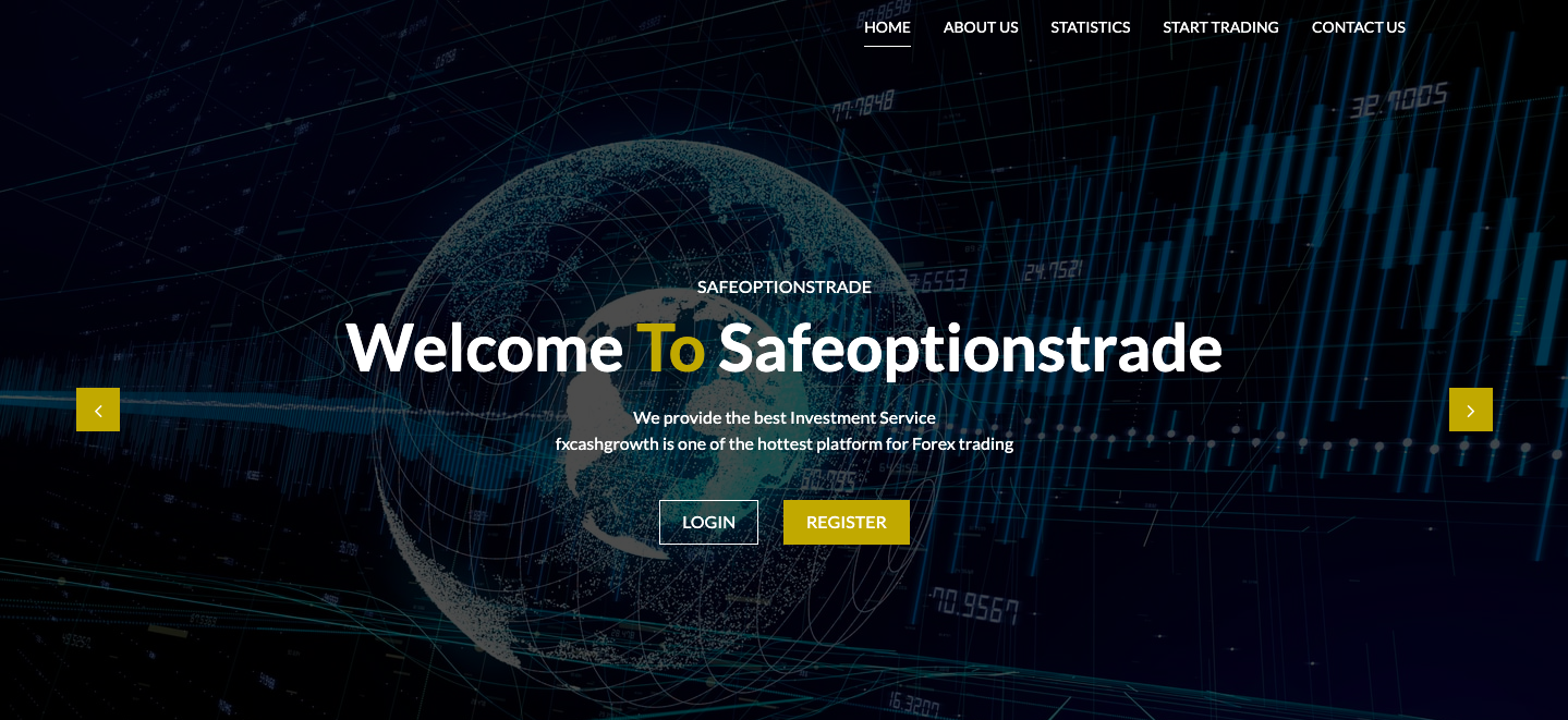 Safe Options Trade Review