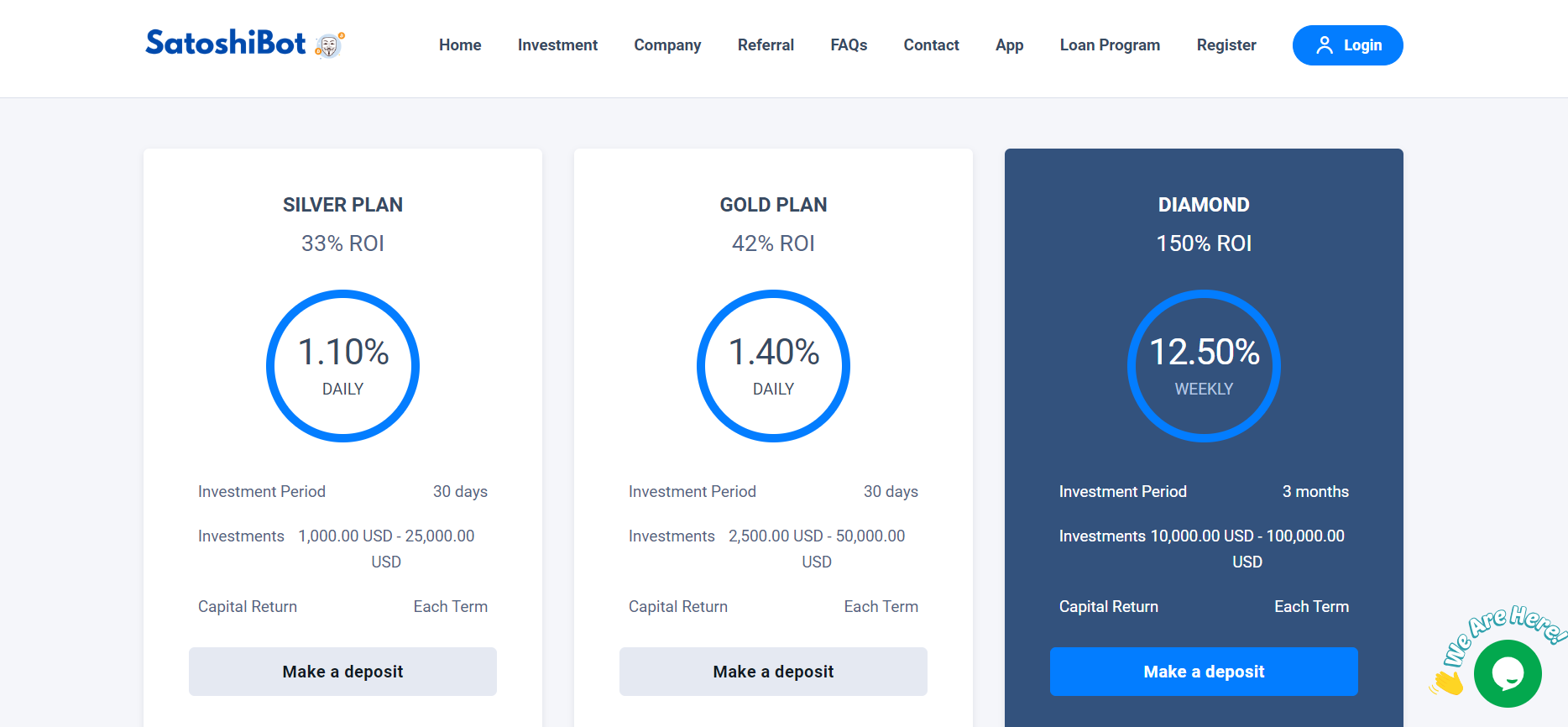 satoshibot.org - Review