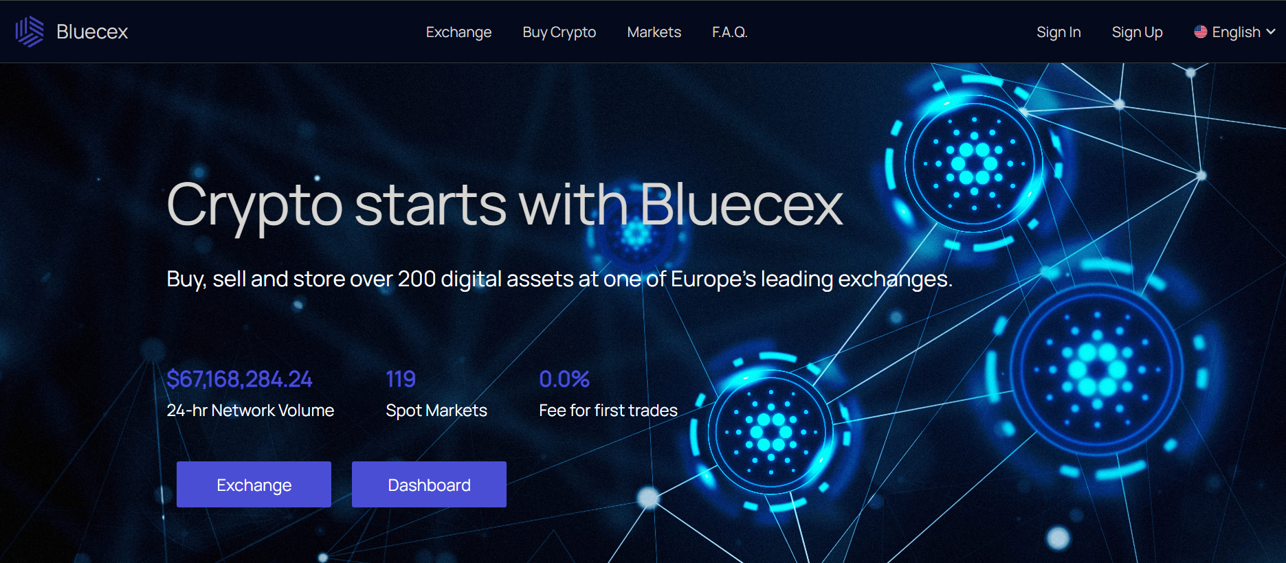 bluecex.com - Review 